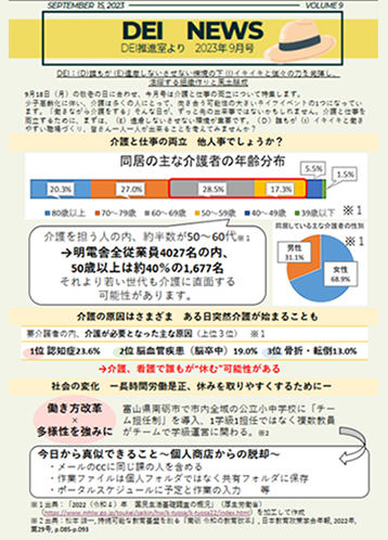 DEI　NEWS発行